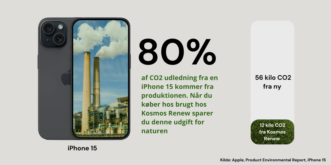 Co2 udledning (1).png