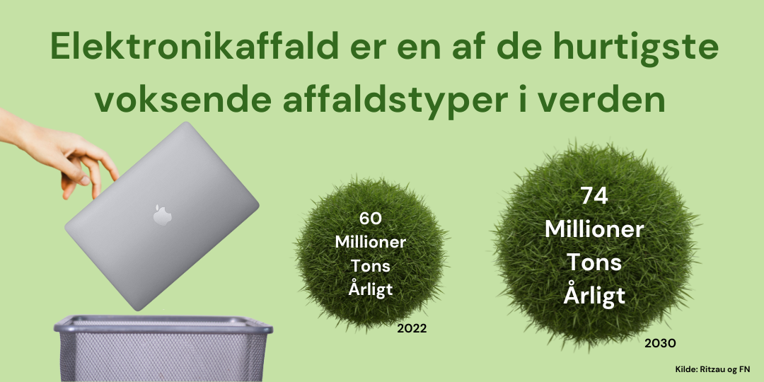 Elektronik affald (1).png